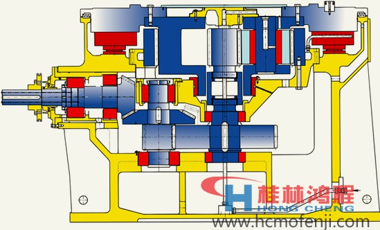 立磨 立磨减速机 立磨减速机结构图