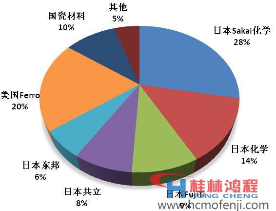 16-12-19-电子陶瓷.jpg