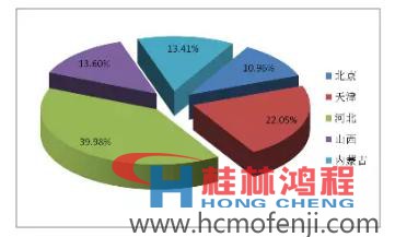 17-1-3砂石骨料.jpg