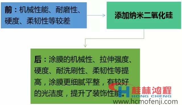 17-2-6-二氧化硅3.jpg