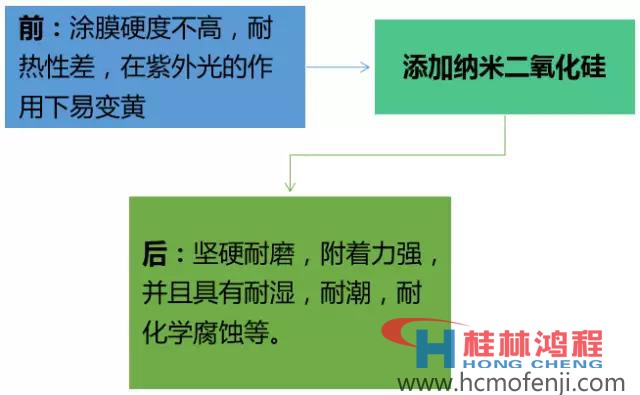 17-2-6-二氧化硅4.jpg