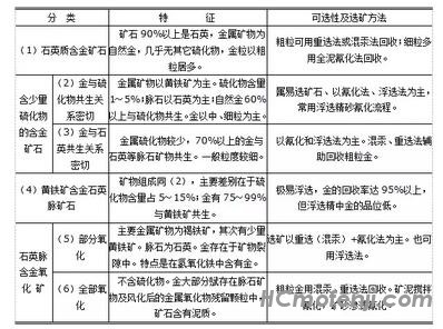 17-3-3-石英.jpg