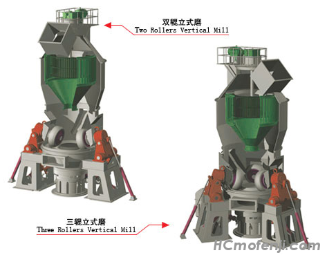 hlm设备机构1.png